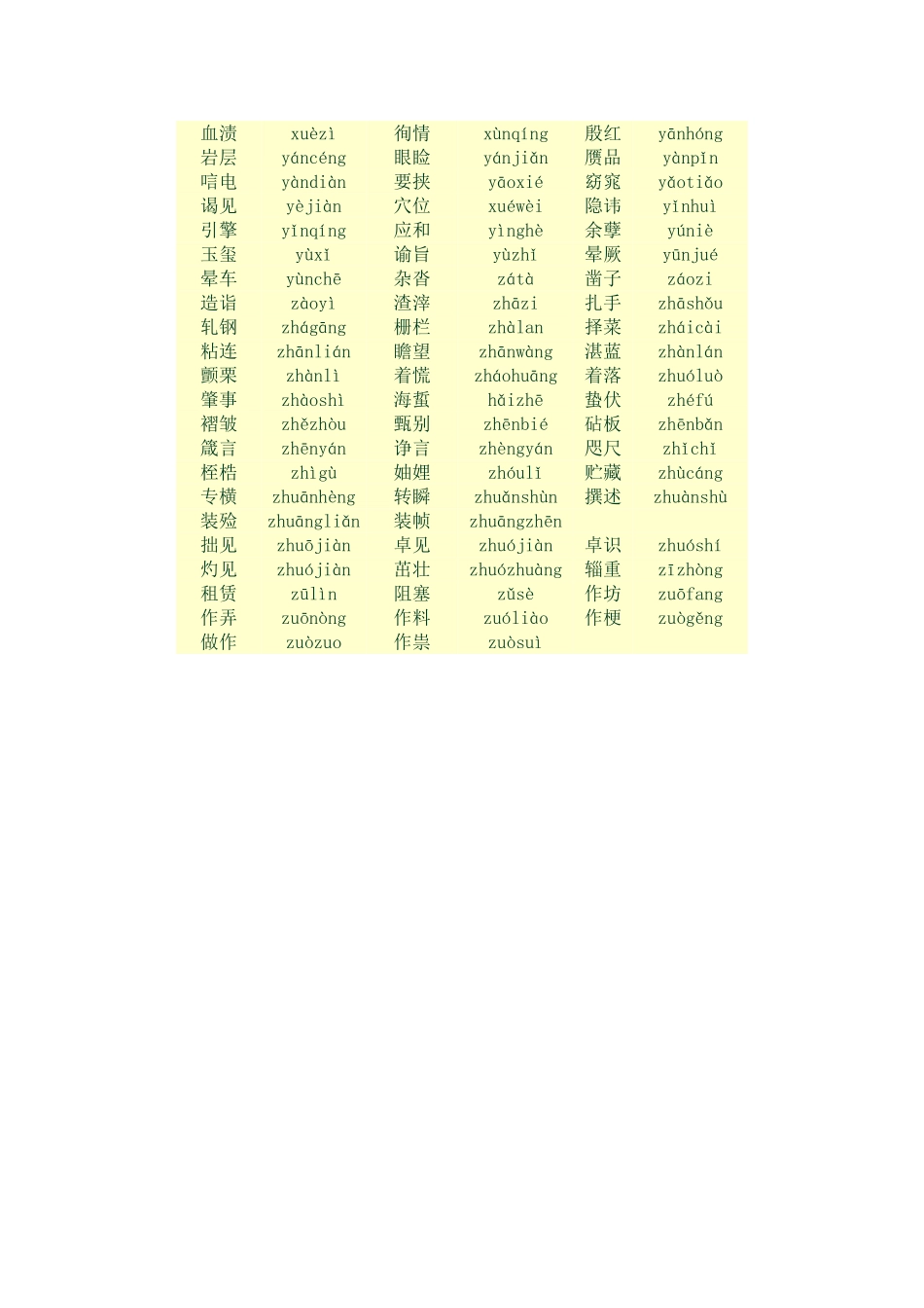 高考复习专题：高考考点 易误读的词语_第2页