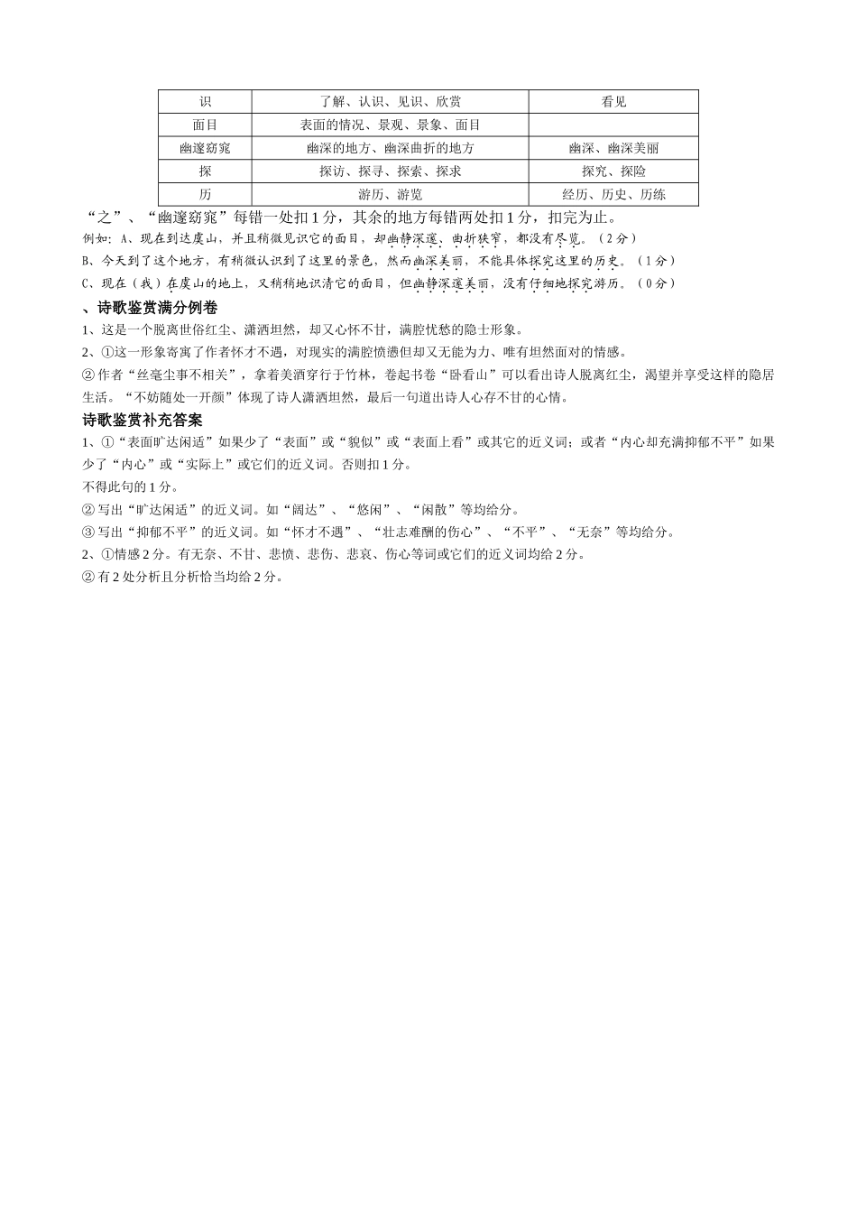 广州一模学生答题情况分析（古诗文阅读）_第3页