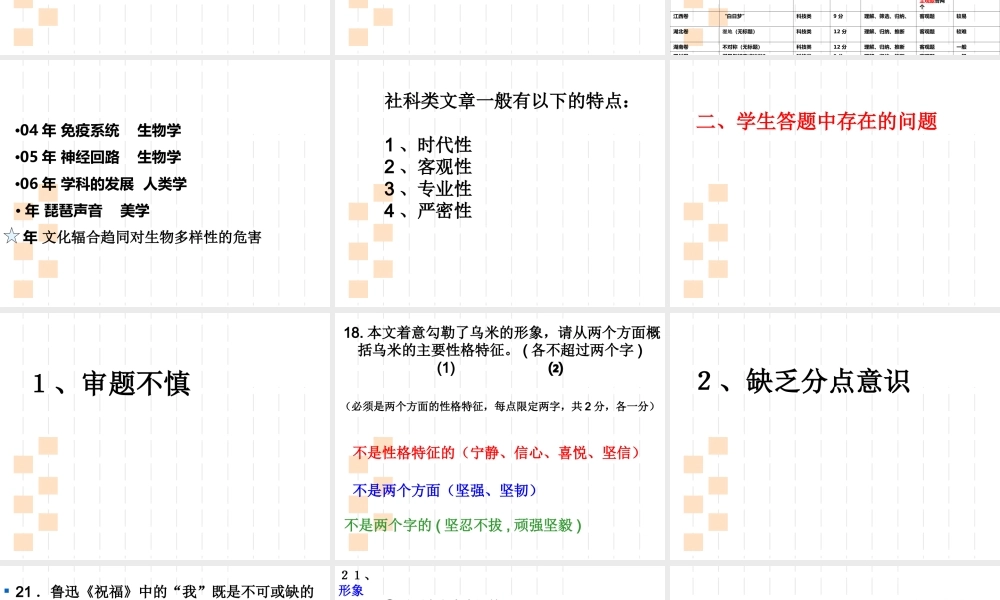 现代文阅读阅卷情况与复习建议浙江省高考现代文评卷有感