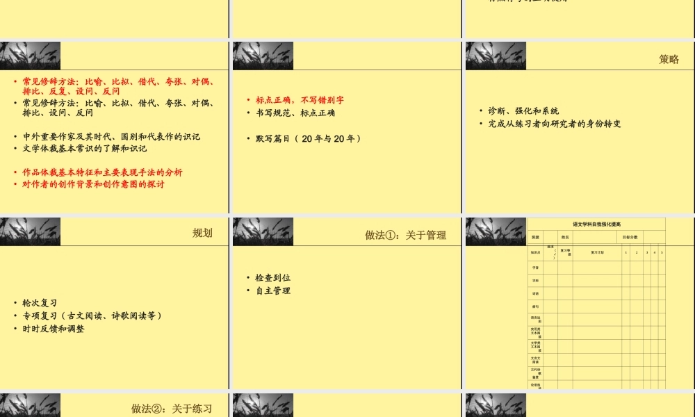 言说和无法言说的—关于鄞州高级中学高考语文复习及其他