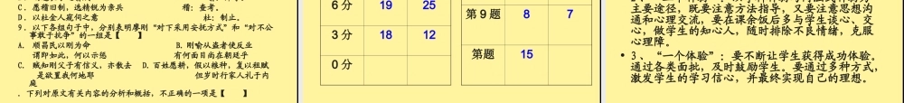 言说和无法言说的—关于鄞州高级中学高考语文复习及其他