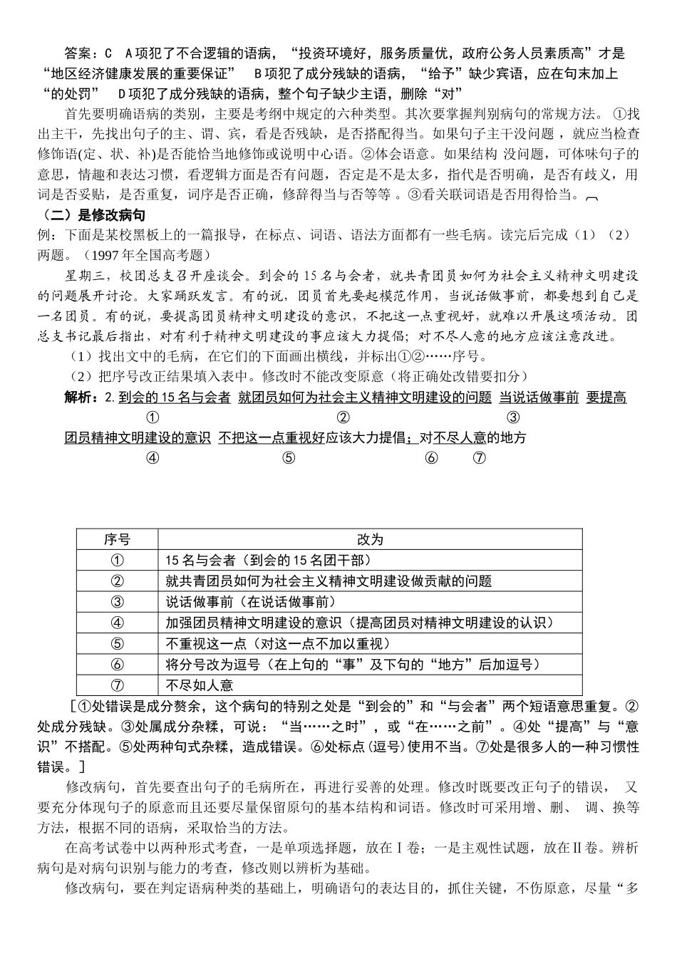 辨析并修改病教案句  掌握病句类型及病句解题技巧_第2页