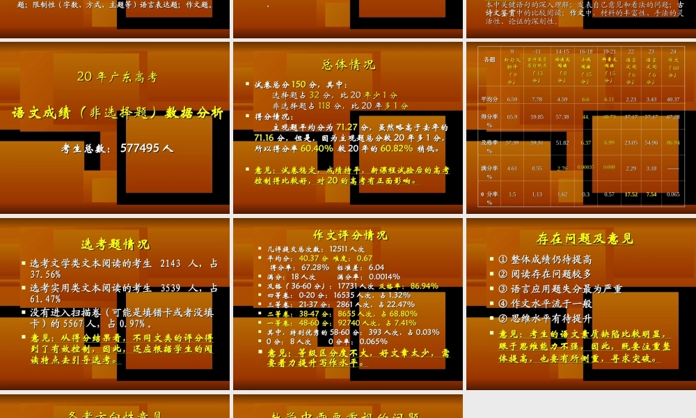 上午高考语文教学辅导