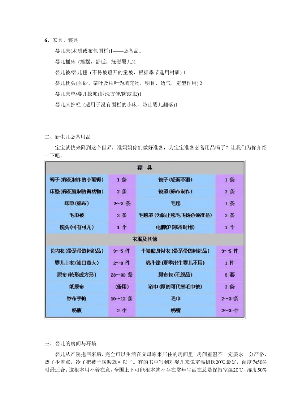 婴儿用品大全_第3页