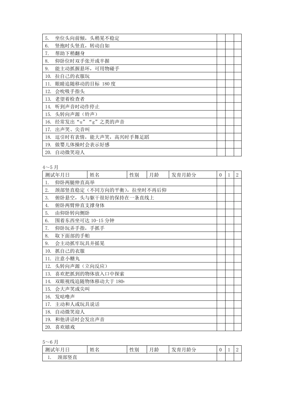 婴幼儿发展及行为量表_第3页