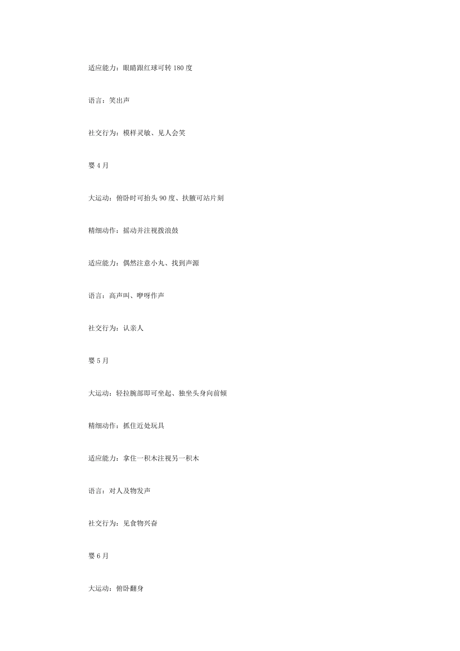 婴幼儿期智力发育水平对照表_第2页