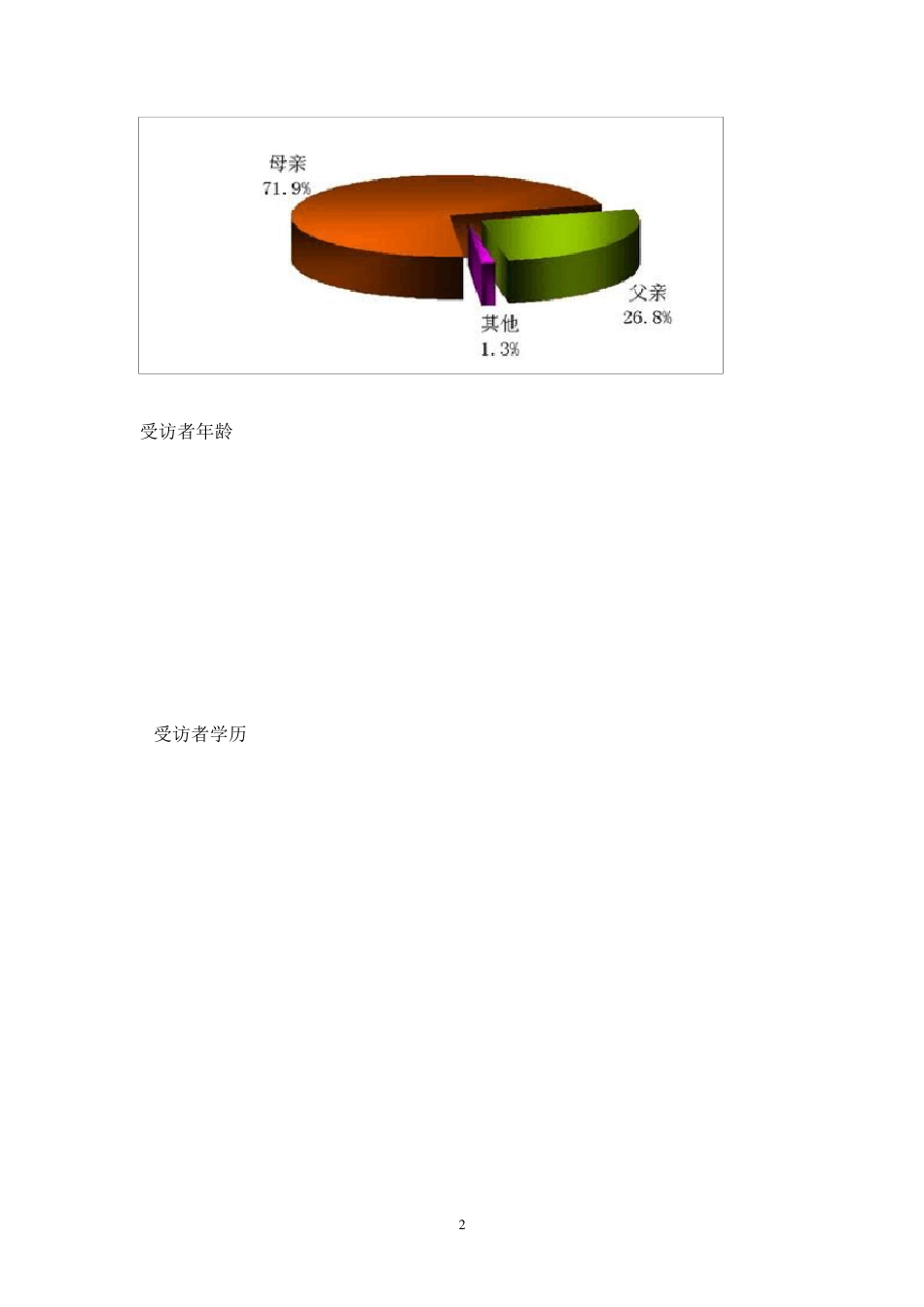 婴幼儿早期教育市场分析_第2页