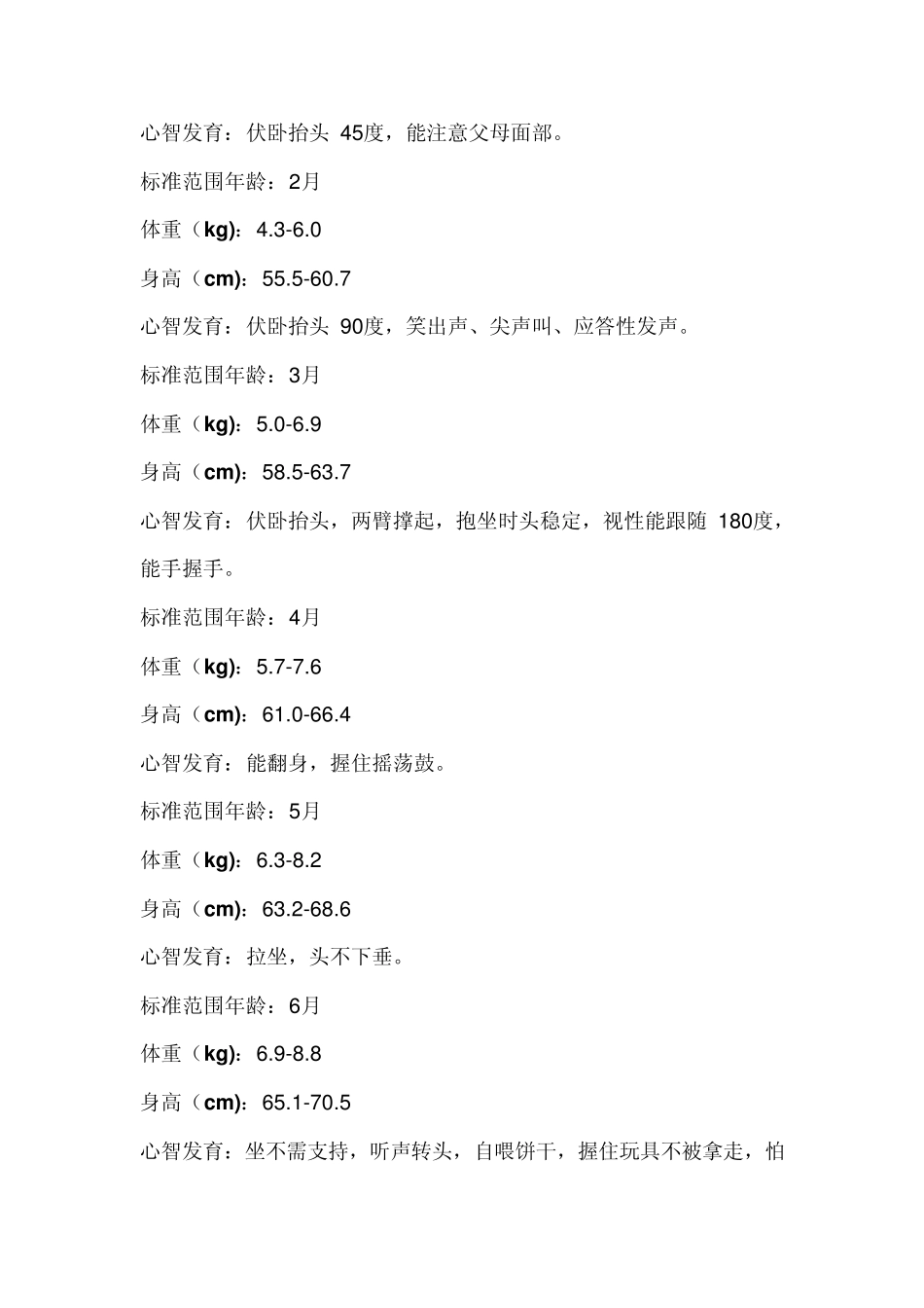 婴幼儿的身高体重标准_第3页