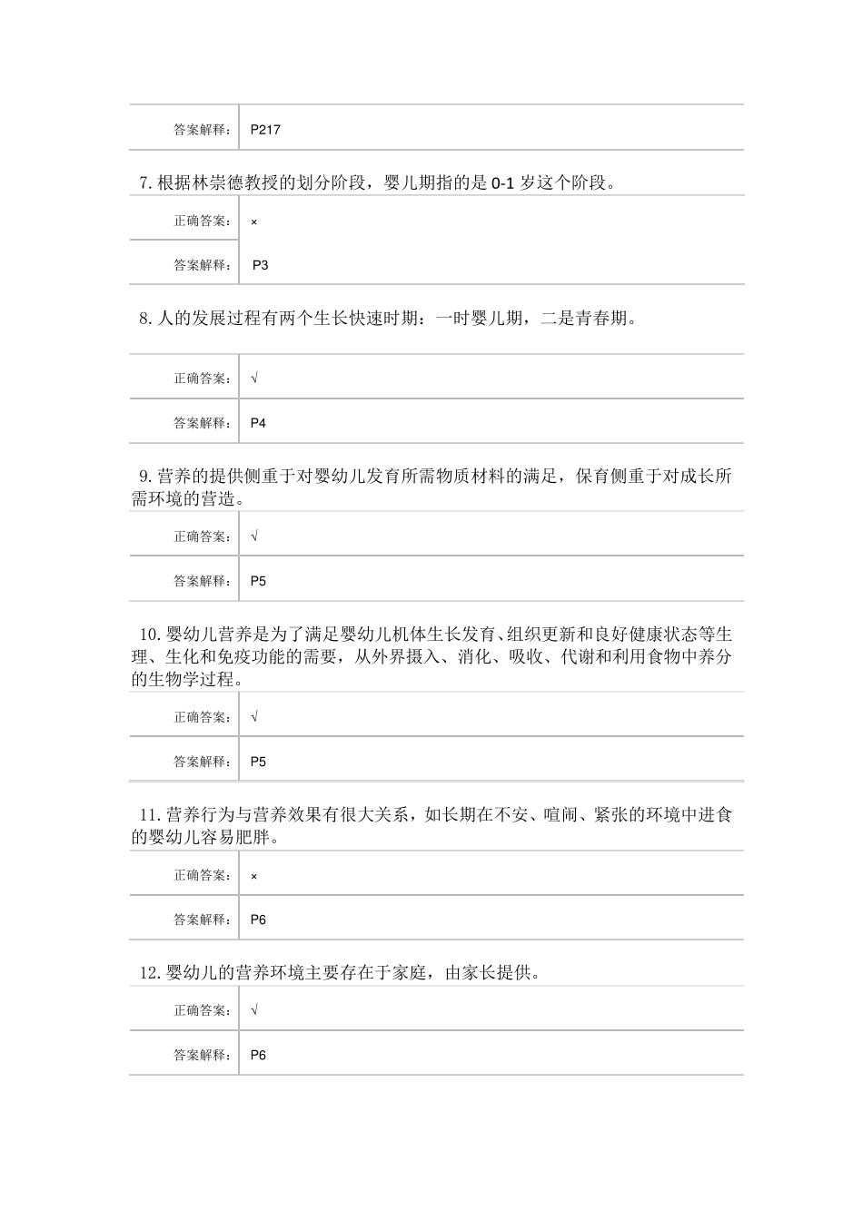 婴幼儿营养与保育测试题_第2页