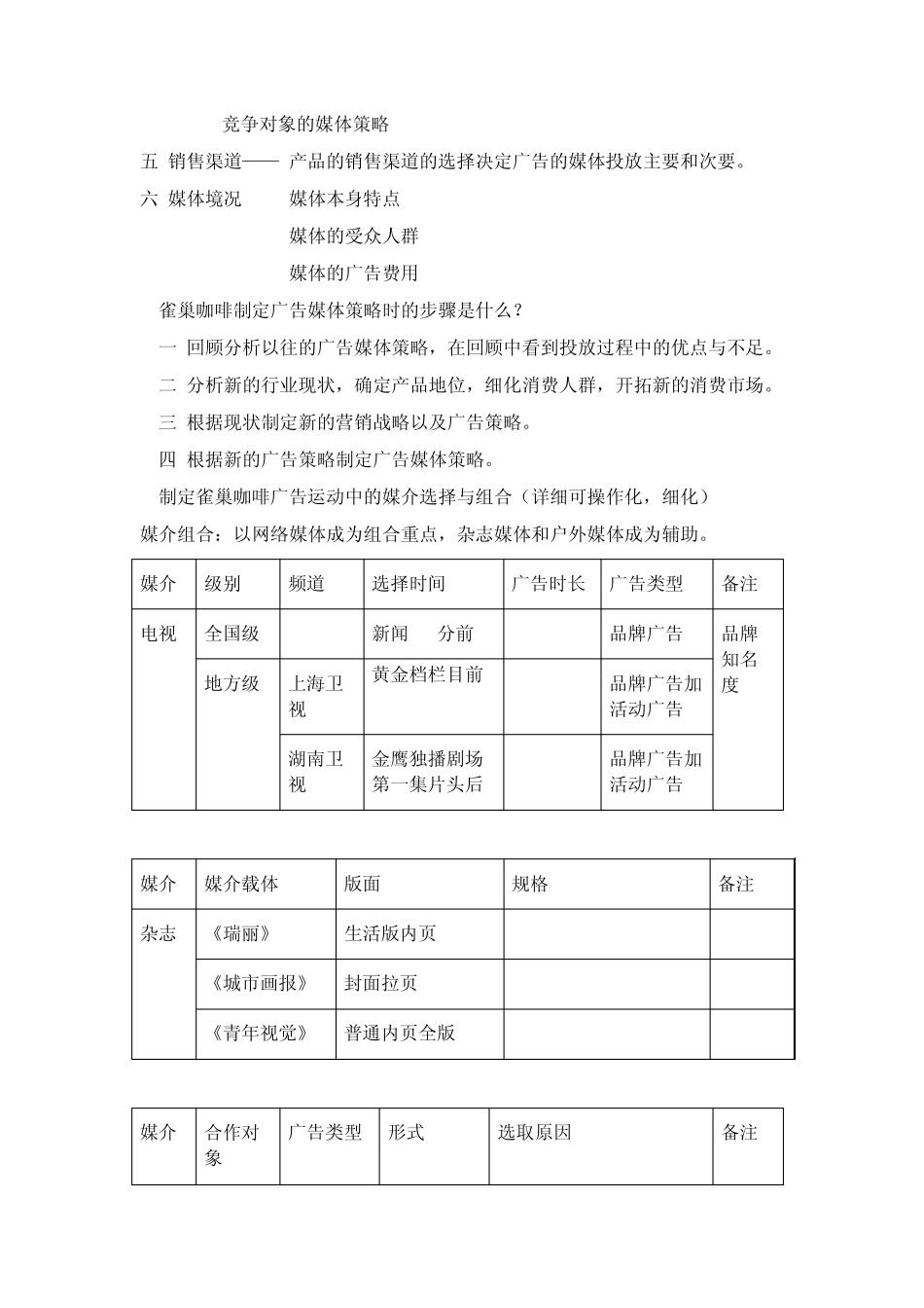 媒介排期之雀巢咖啡_第2页