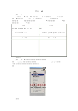 子VI(labview系列教程之五)