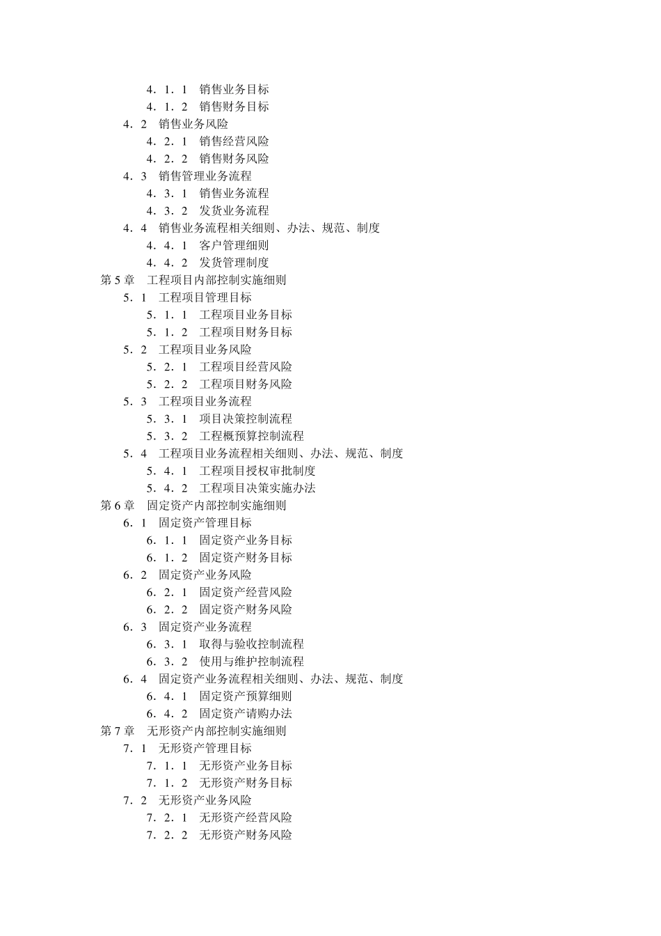 子公司管理内部控制实施细则(部分)_第2页