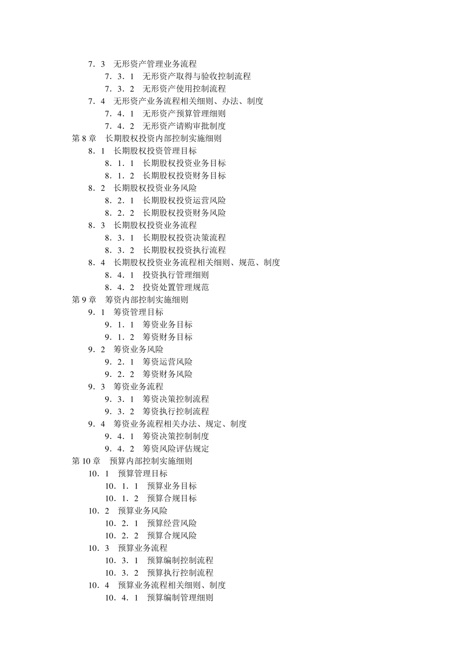 子公司管理内部控制实施细则(部分)_第3页