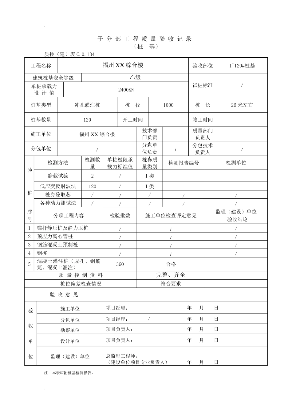 子分部工程质量验收记录(专业)_第2页