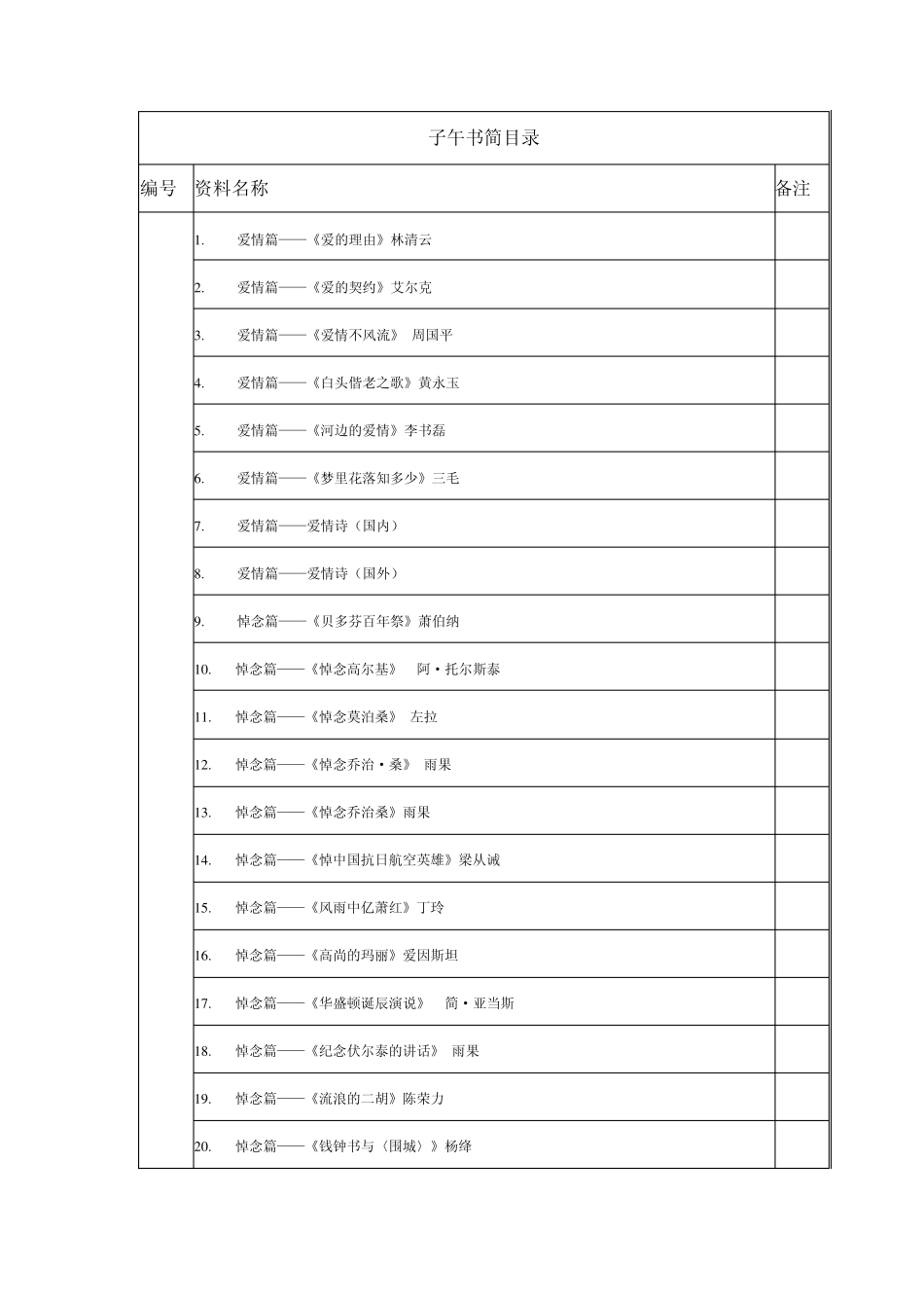 子午书简目录_第1页
