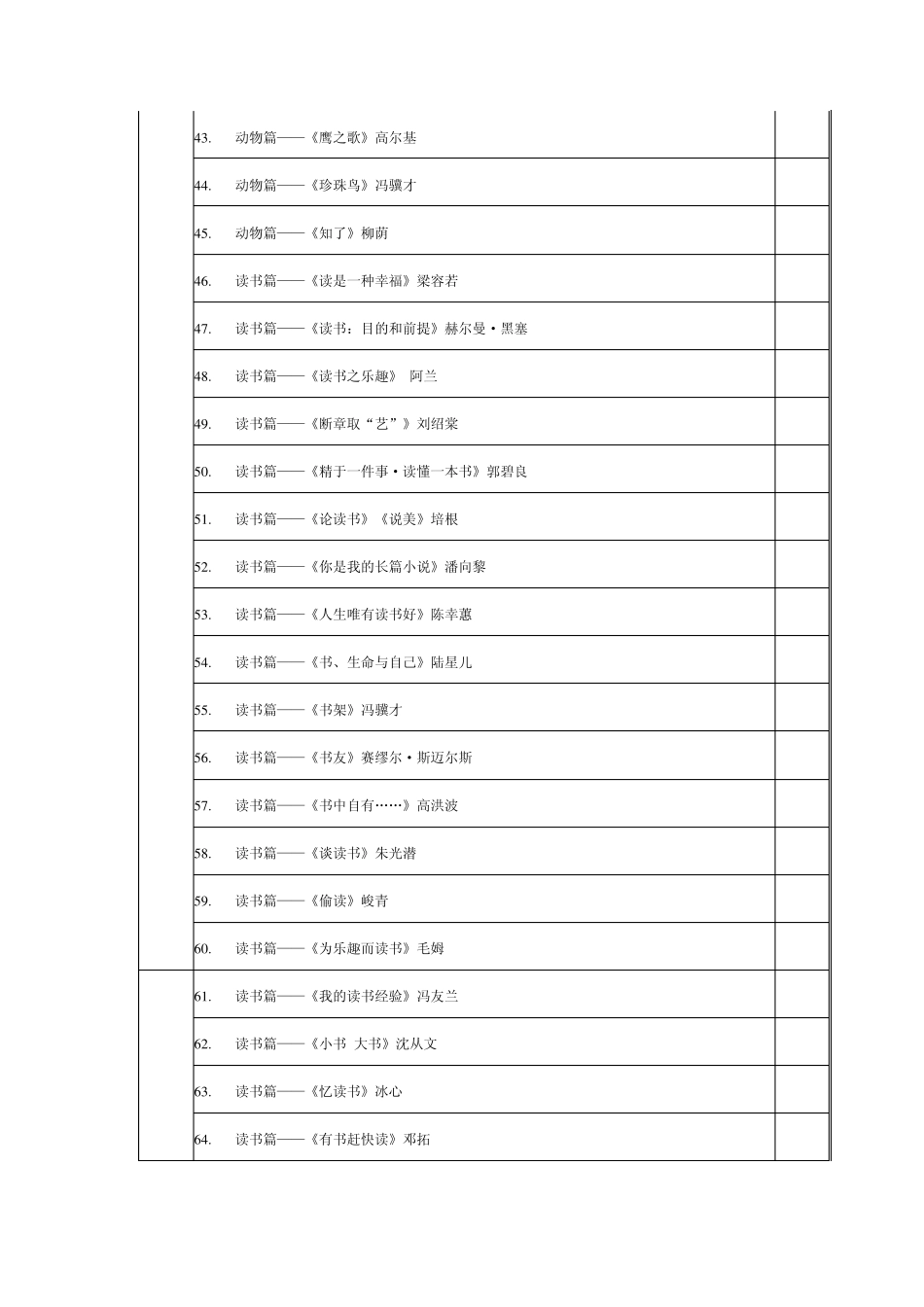 子午书简目录_第3页