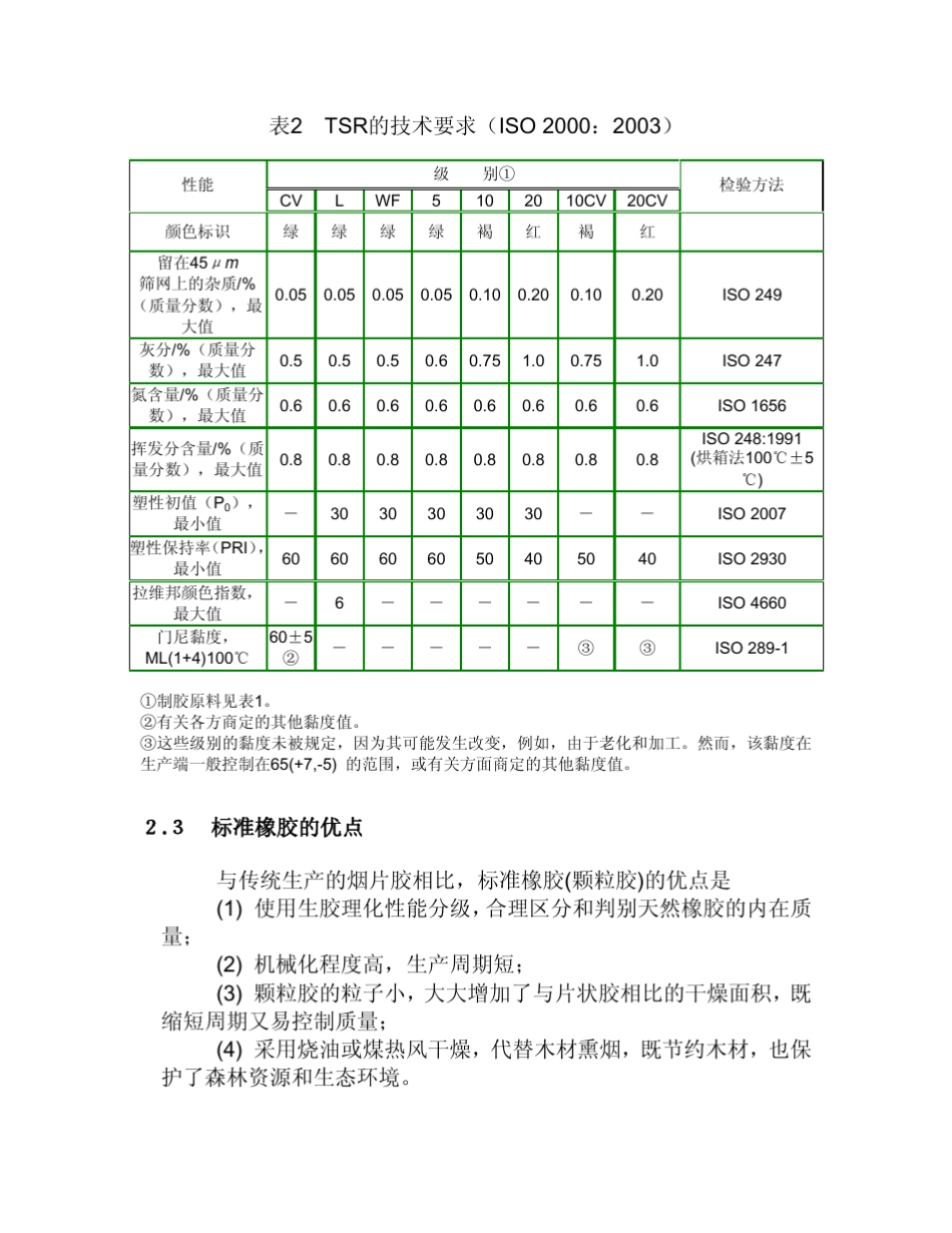 子午线轮胎用原材料性能要求及成品检测_第3页
