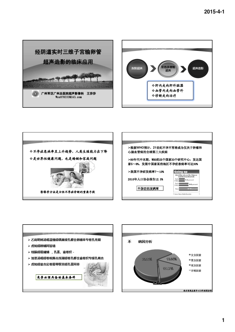 子宫输卵管超声造影_第1页