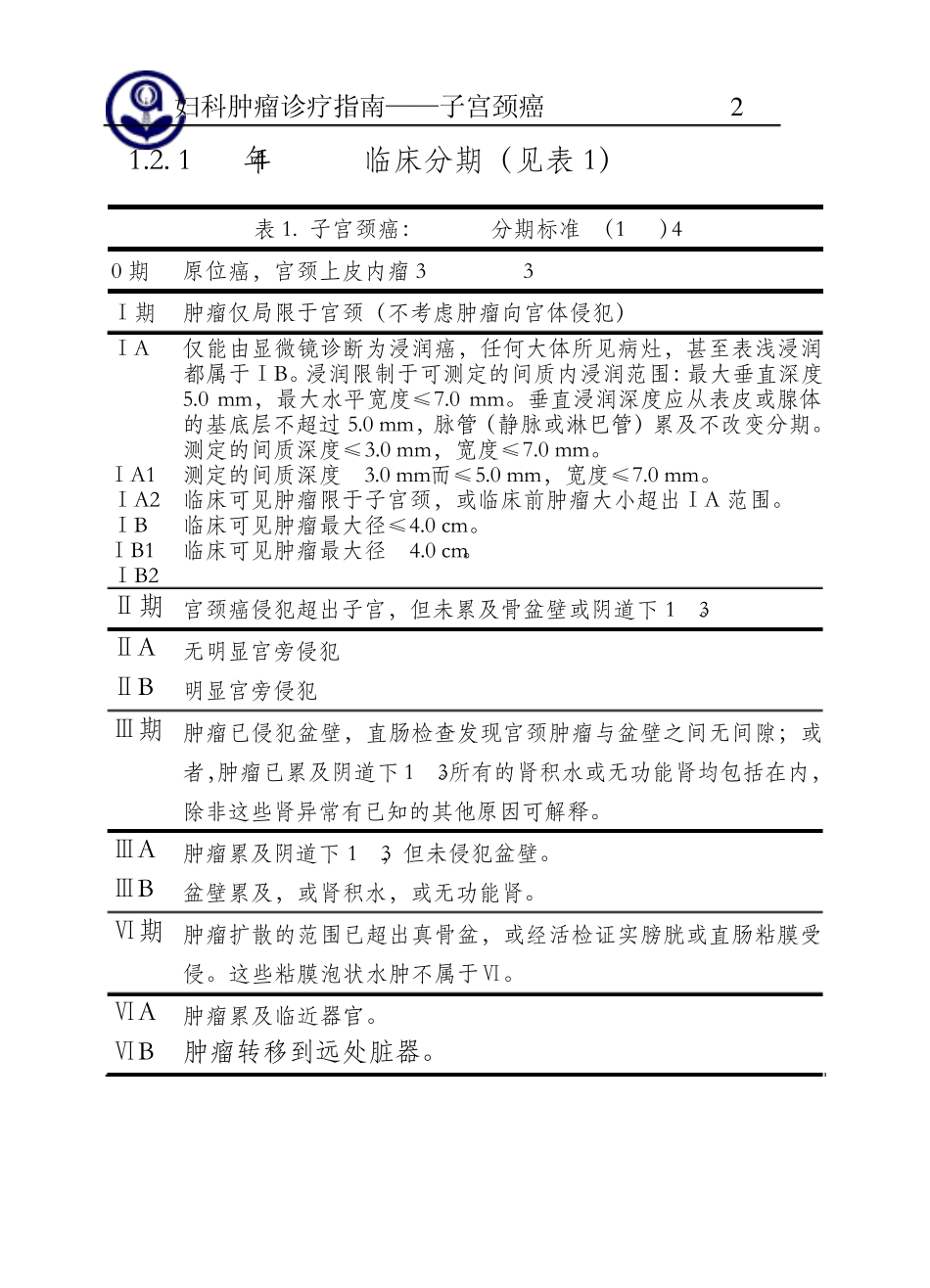 子宫颈癌诊治指南_第2页