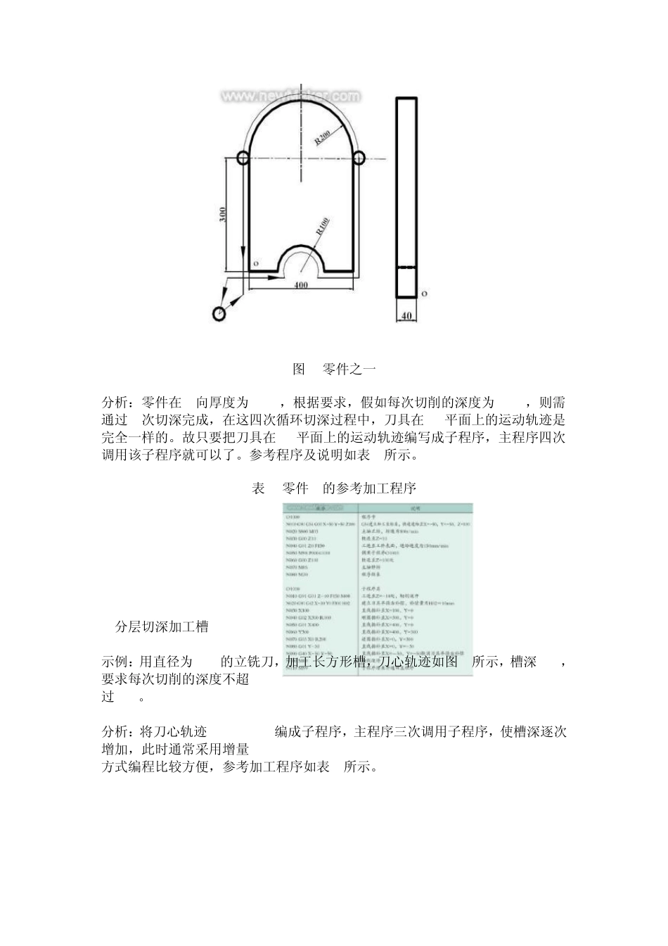 子程序在数控编程中的应用实例_第2页