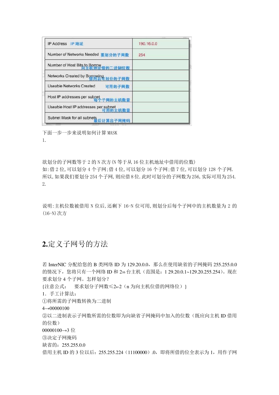 子网掩码的划分_第2页