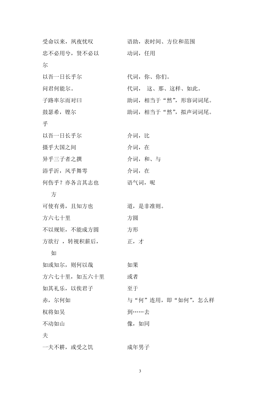 子路曾皙冉有公西华侍坐教案教学设计_第3页