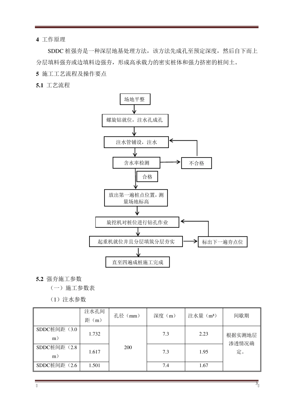 孔内深层强夯桩法(SDDC)桩地基处理施工工法_第3页
