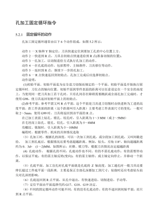 孔加工固定循环指令