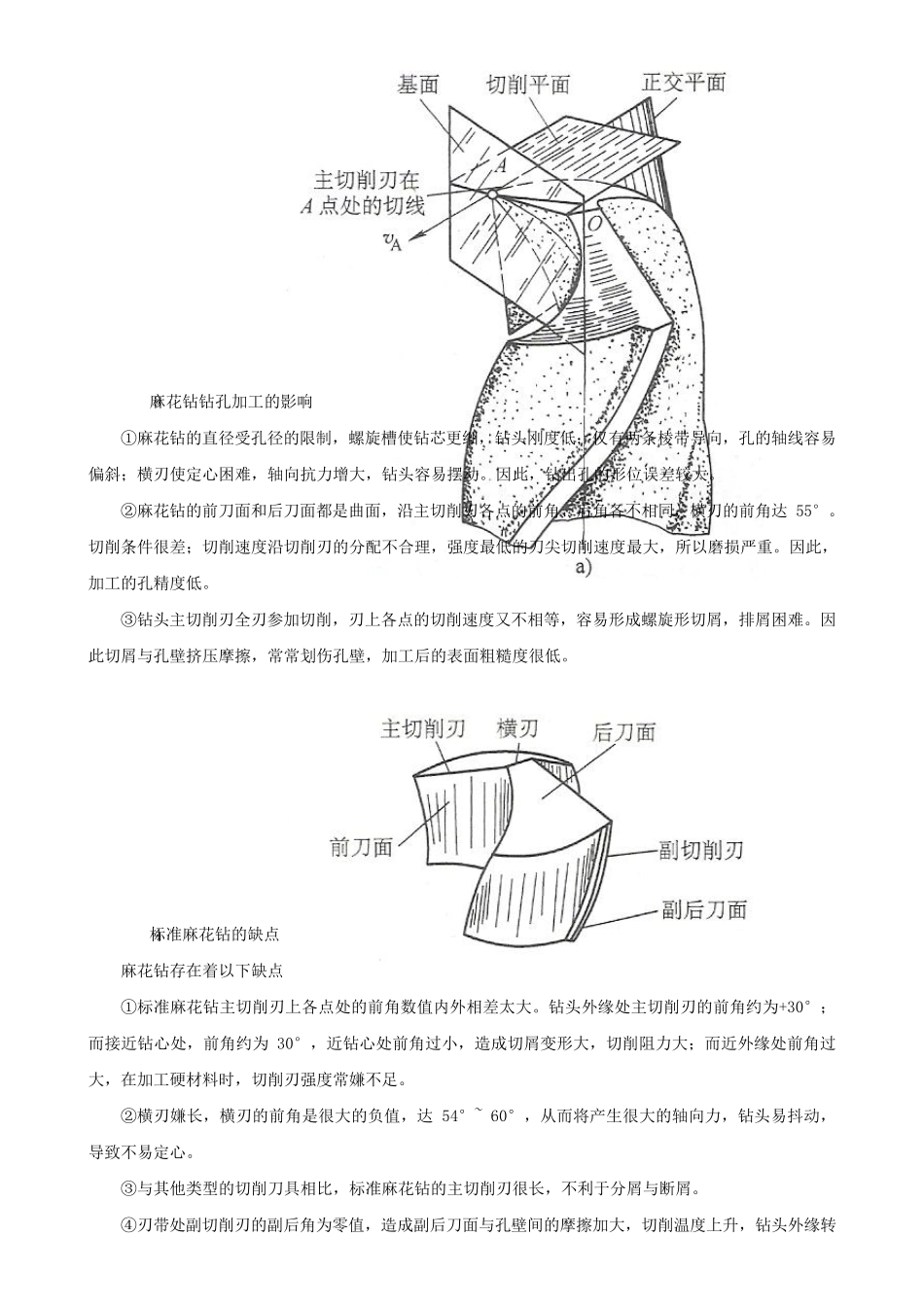 孔加工技能及注意事项_第2页