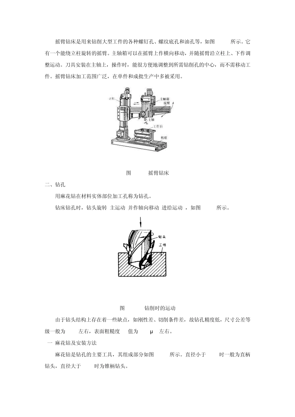 孔及螺纹加工_第2页