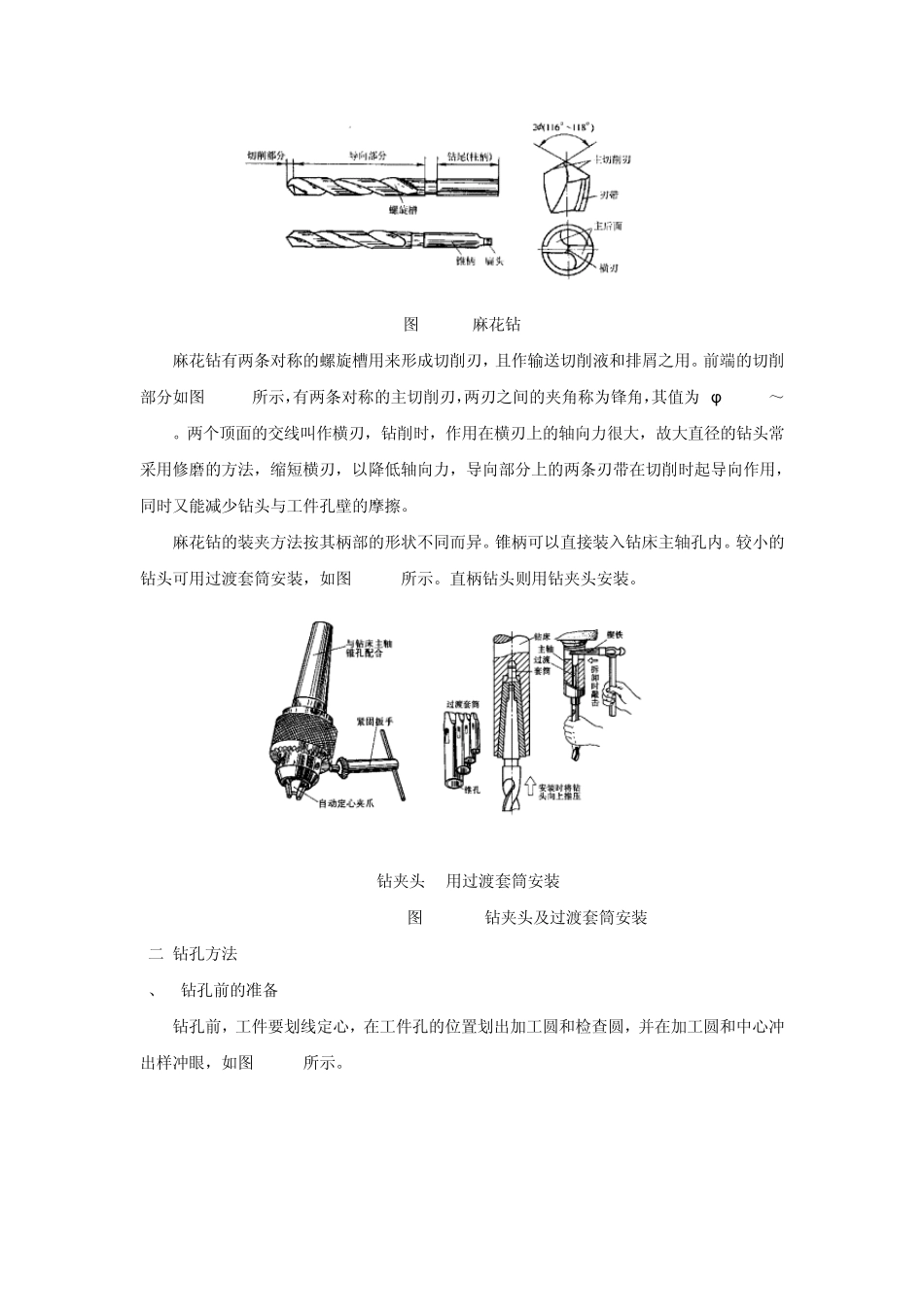 孔及螺纹加工_第3页