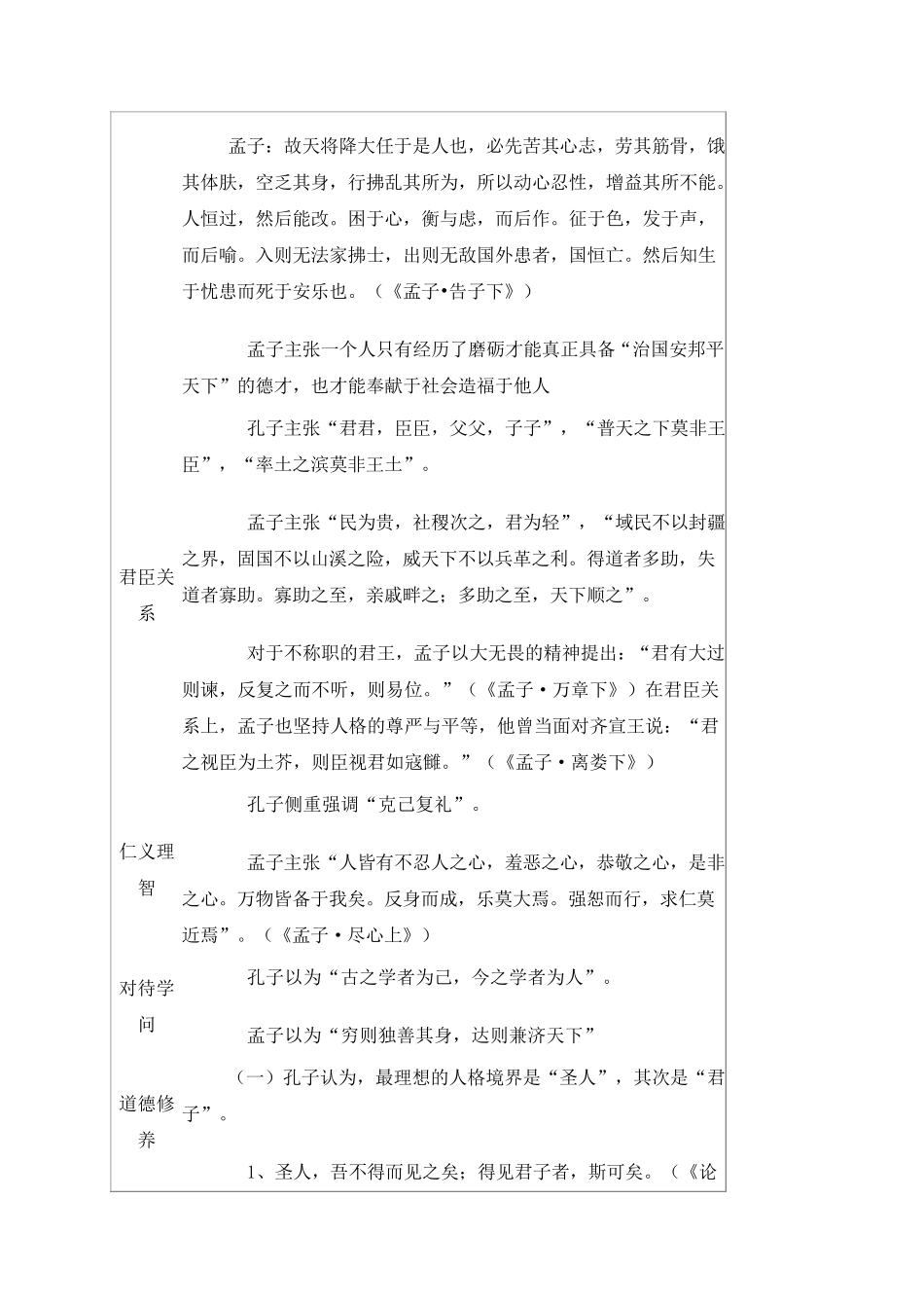 孔孟思想比较_第3页