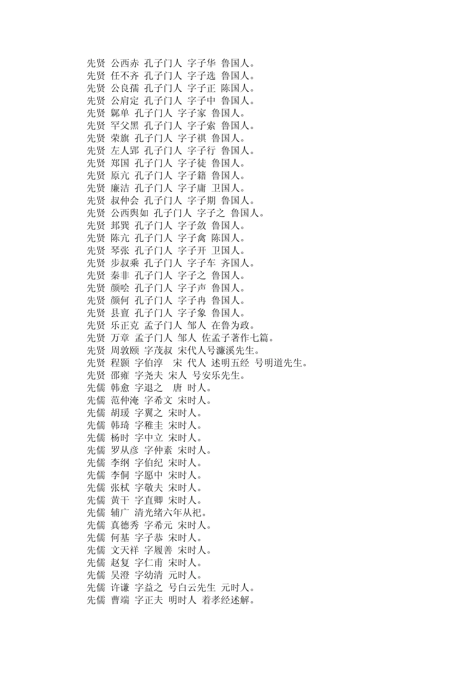 孔庙奉祀先贤先儒一览表_第2页