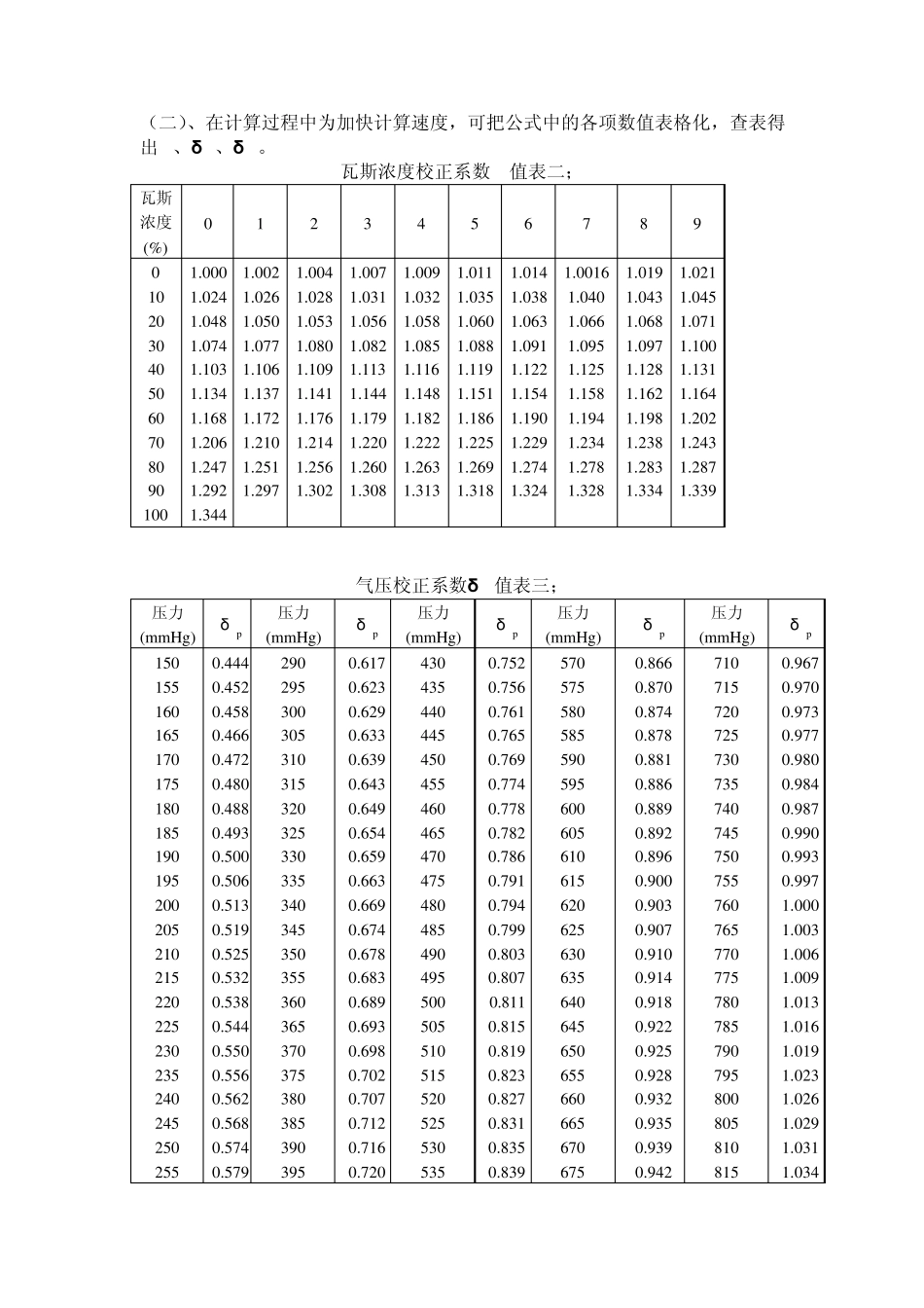 孔板流量计算公式_第2页