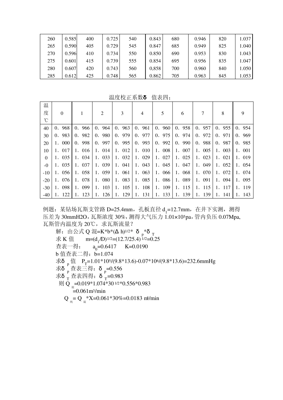 孔板流量计算公式_第3页
