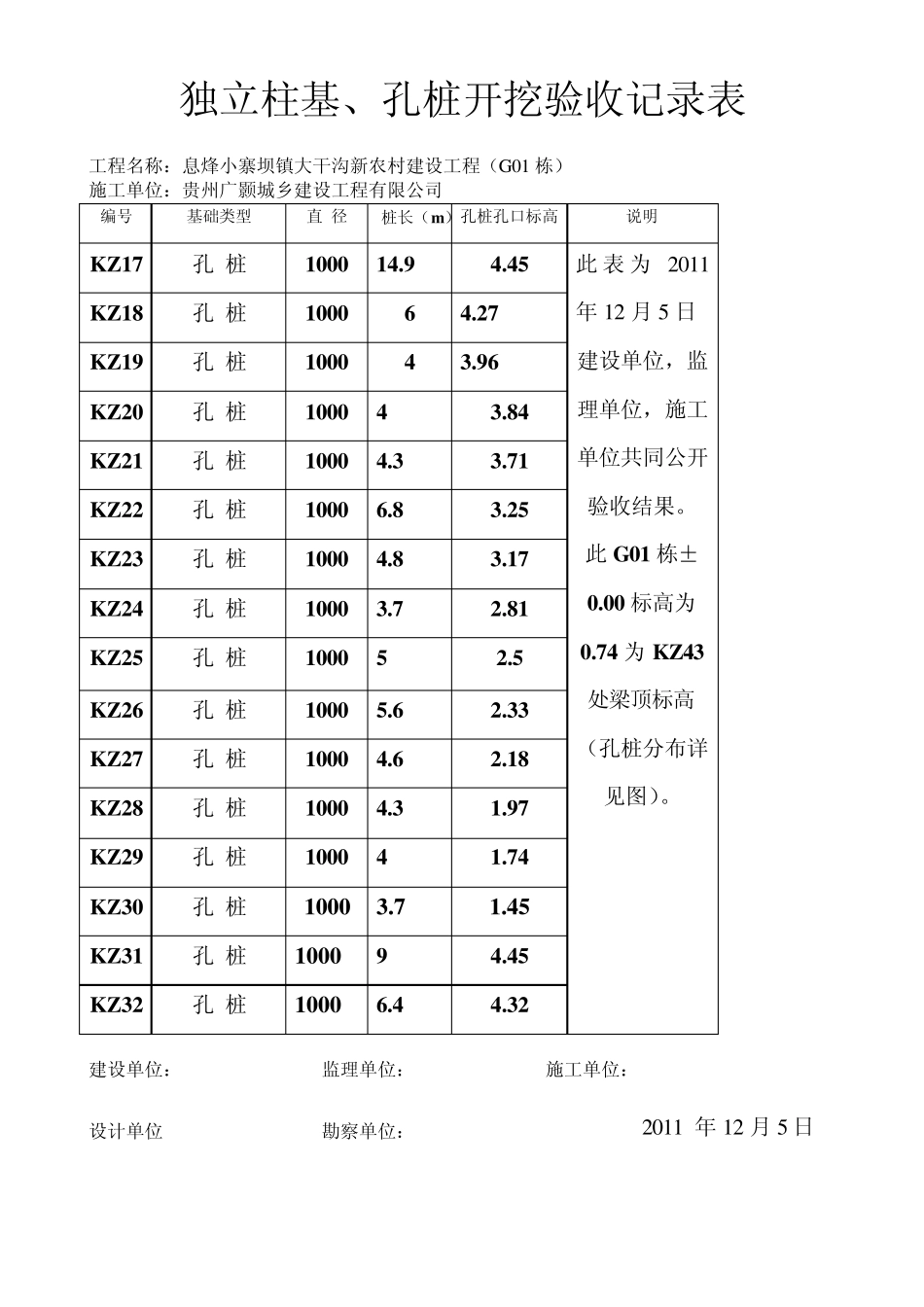 孔桩收方记录表_第2页