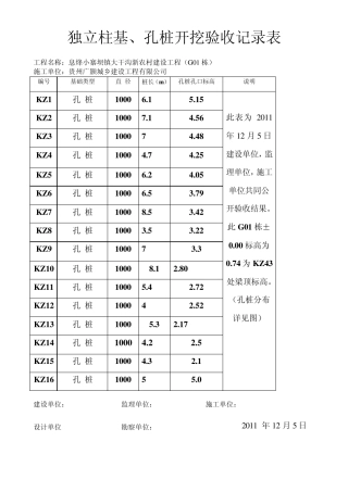 孔桩收方记录表