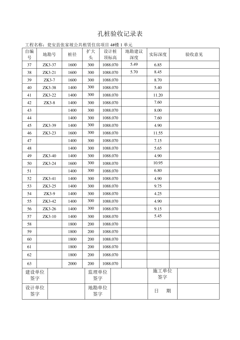 孔桩验收记录表_第1页