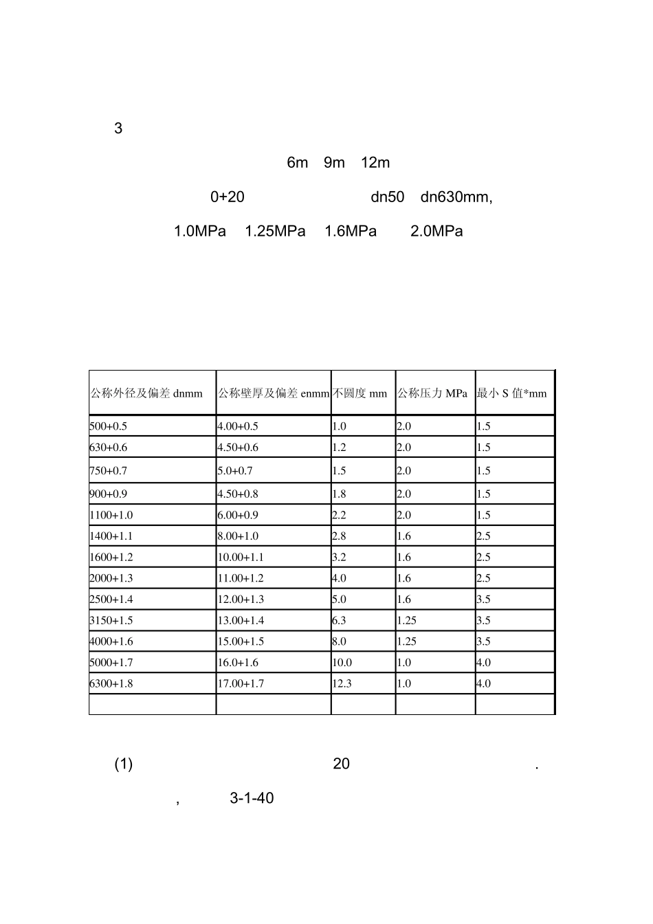孔网钢带聚乙烯复合管给水管介绍及施工方案_第2页