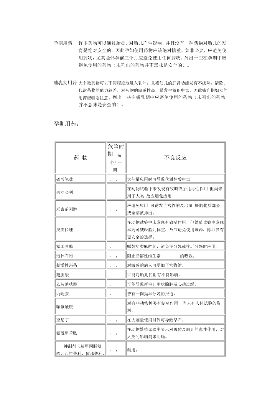 孕妇及哺乳期的用药_第1页