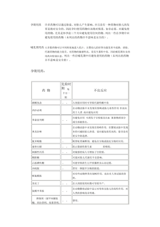 孕妇及哺乳期的用药