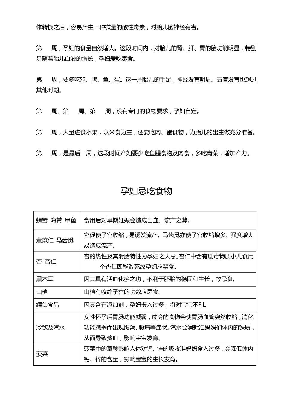 孕妈整个孕期食谱_第3页