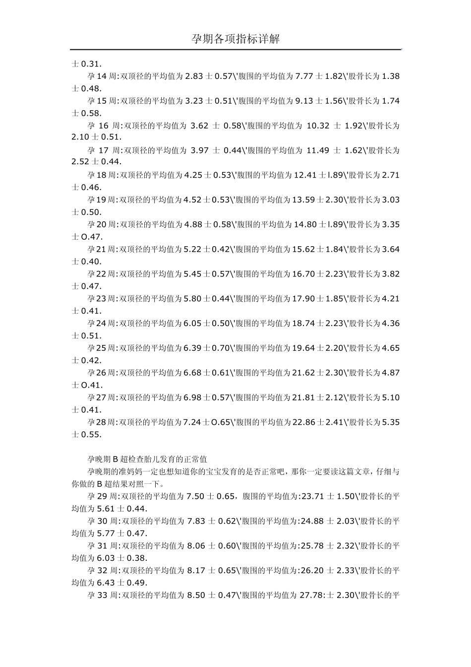 孕期检查各项指标详解_第3页
