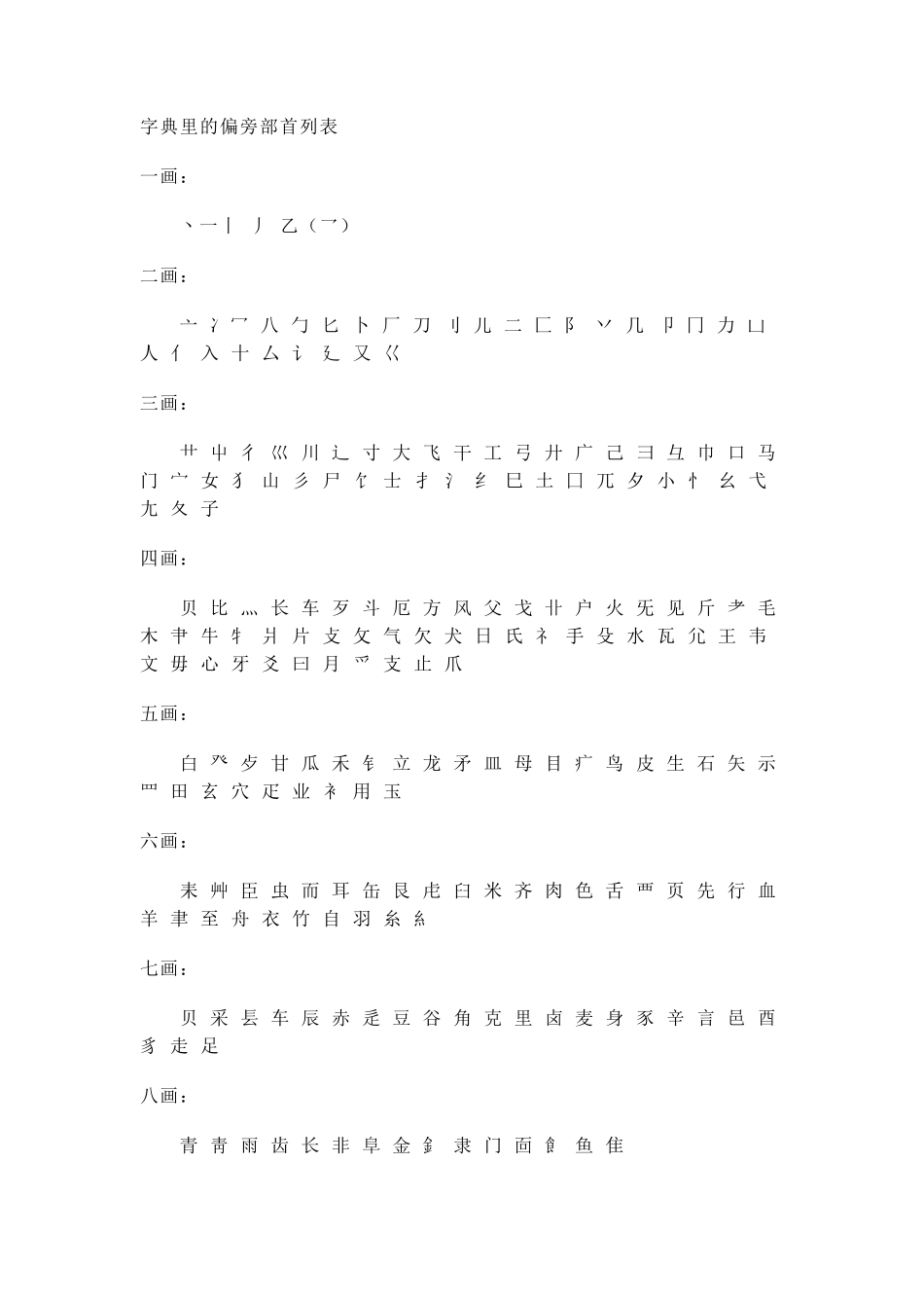 字典里的偏旁部首列表_第1页