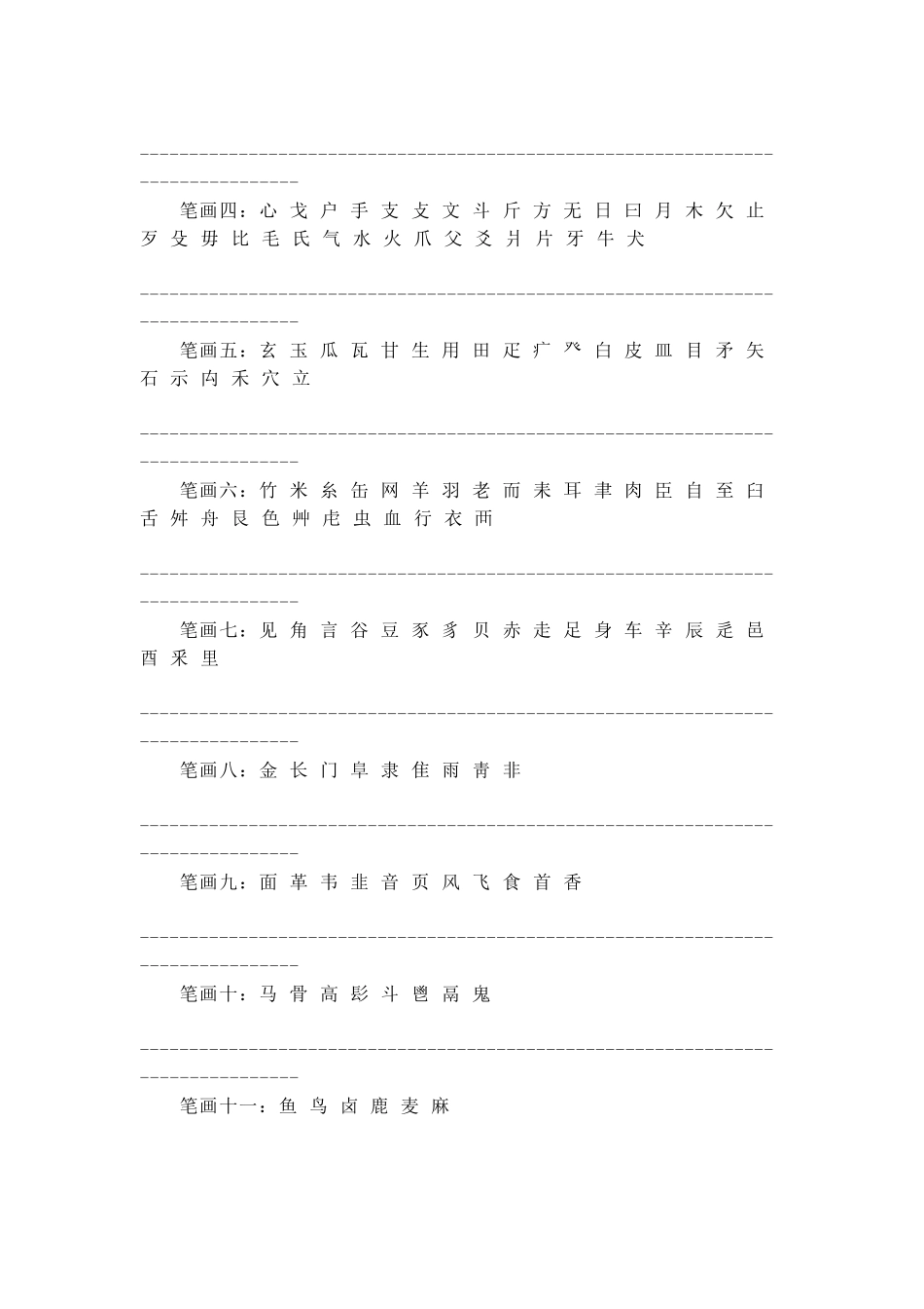 字典里的偏旁部首列表_第3页