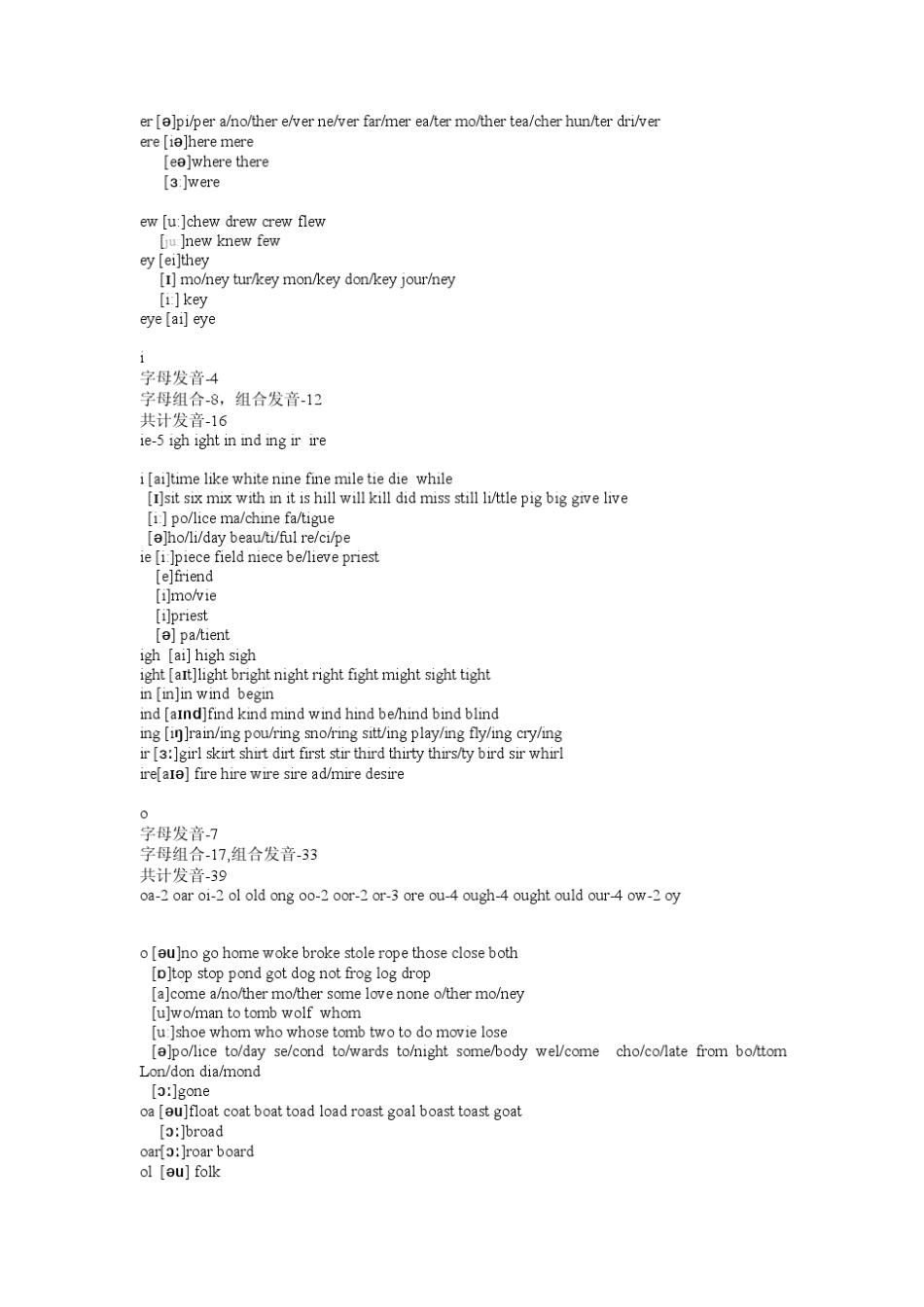 字母发音规则(音标)_第3页