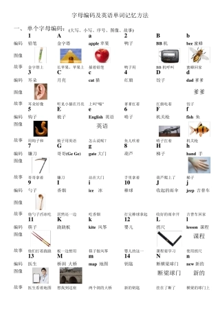 字母编码及英语单词记忆方法