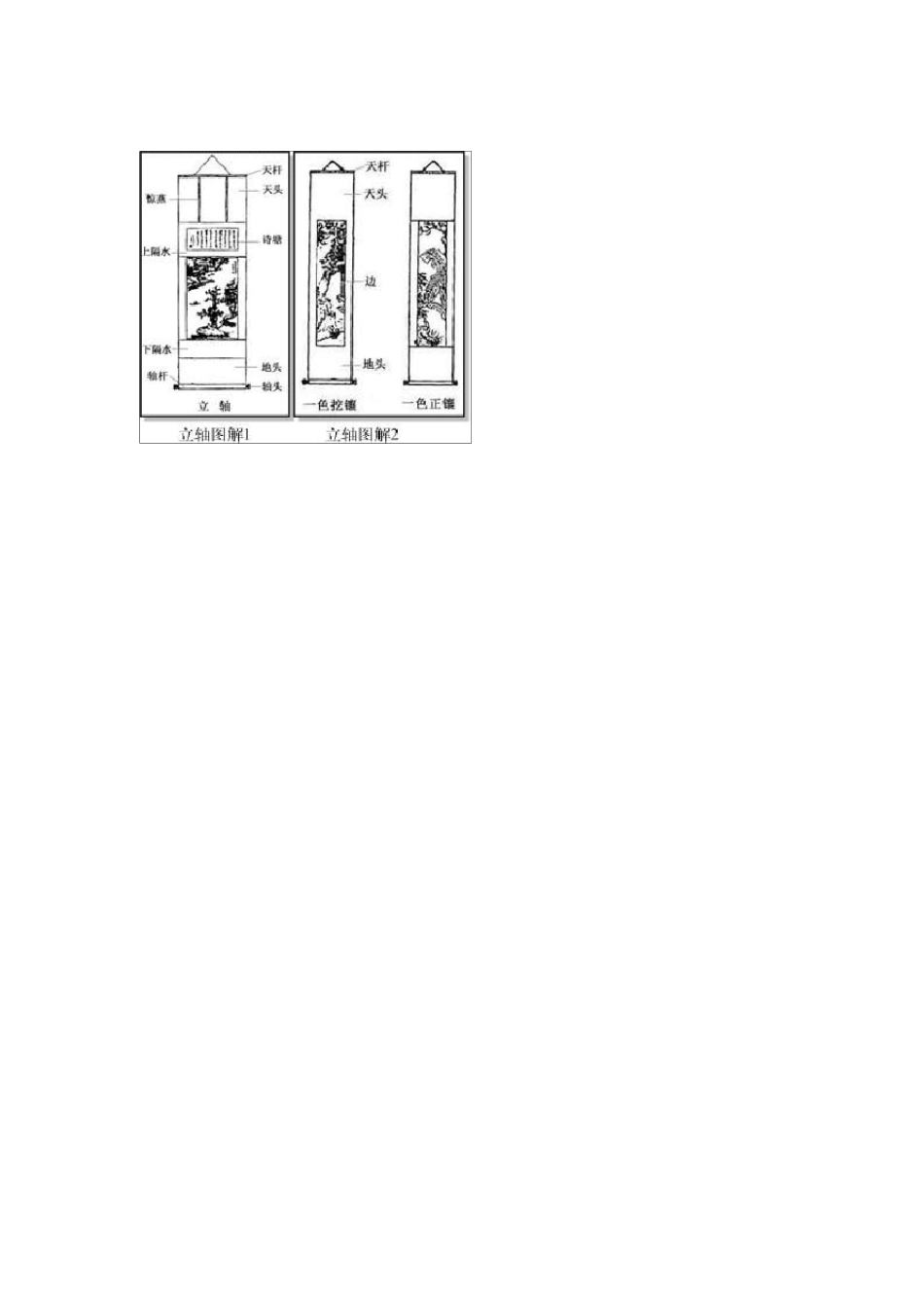 字画装裱知识与技巧_第1页