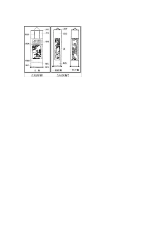 字画装裱知识与技巧