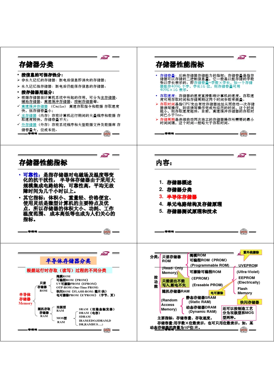 存储单元结构原理_第2页
